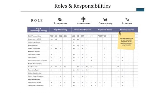 Roles And Responsibilities Ppt PowerPoint Presentation Layouts Example Topics