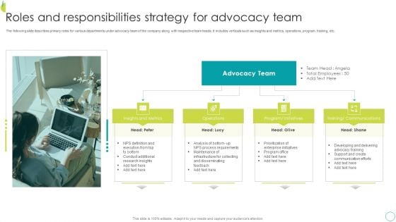 Roles And Responsibilities Strategy For Advocacy Team Sample PDF