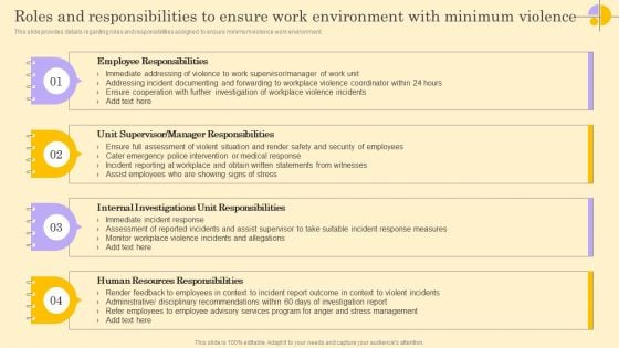 Roles And Responsibilities To Ensure Work Environment With Minimum Violence Introduction PDF