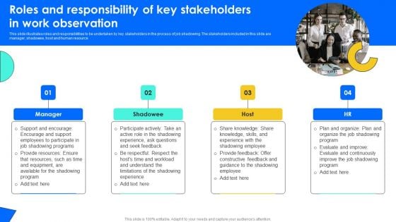 Roles And Responsibility Of Key Stakeholders In Work Observation Topics PDF