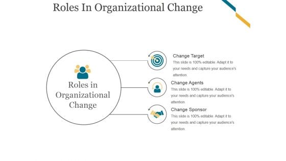 Roles In Organizational Change Ppt PowerPoint Presentation Images