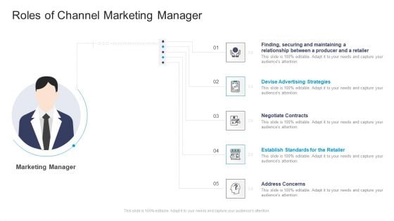 Roles Of Channel Marketing Manager Commercial Marketing Guidelines And Tactics Demonstration PDF Roles Of Channel Marketing Manager Commercial Marketing Guidelines And Tactics Demonstration PDF