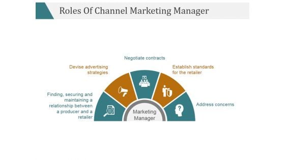 Roles Of Channel Marketing Manager Ppt PowerPoint Presentation Background Image