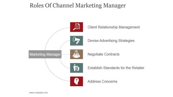 Roles Of Channel Marketing Manager Ppt PowerPoint Presentation Infographic Template Slides