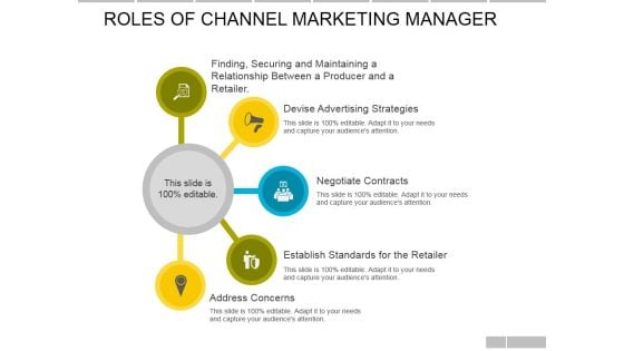 Roles Of Channel Marketing Manager Ppt PowerPoint Presentation Pictures Designs Download