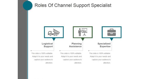 Roles Of Channel Support Specialist Ppt PowerPoint Presentation Shapes