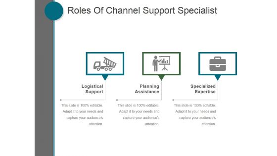 Roles Of Channel Support Specialist Ppt PowerPoint Presentation Shapes Roles Of Channel Support Specialist Ppt PowerPoint Presentation Shapes