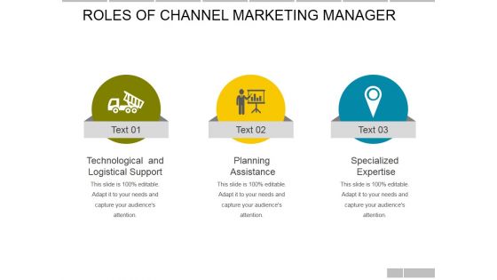 Roles Of Channel Support Specialist Ppt PowerPoint Presentation Styles Ideas