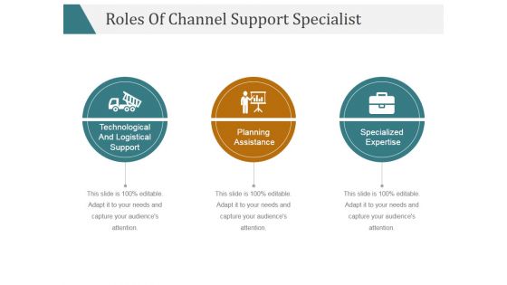 Roles Of Channel Support Specialist Ppt PowerPoint Presentation Template