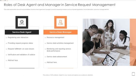 Roles Of Desk Agent And Manager In Service Request Management Formats PDF