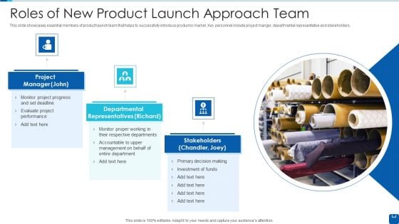 Roles Of New Product Launch Approach Team Information PDF