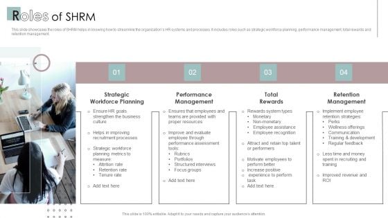 Roles Of SHRM Ppt PowerPoint Presentation Styles Diagrams PDF