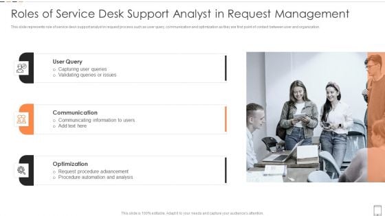 Roles Of Service Desk Support Analyst In Request Management Diagrams PDF