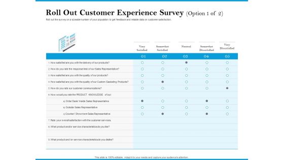 Roll Out Customer Experience Survey Option Neutral Summary PDF Roll Out Customer Experience Survey Option Neutral Summary PDF