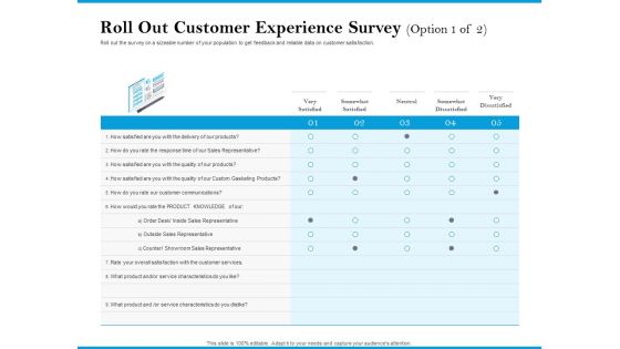 Roll Out Customer Experience Survey Option Neutral Summary PDF