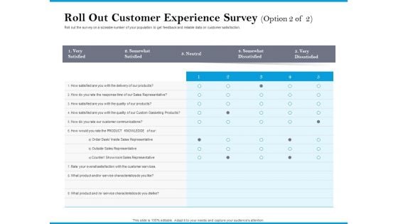 Roll Out Customer Experience Survey Option Products Diagrams PDF