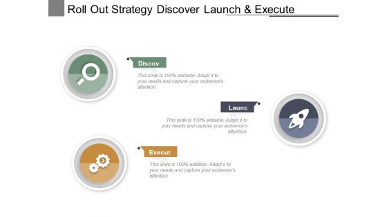 Roll Out Strategy Discover Launch And Execute Ppt PowerPoint Presentation Outline Inspiration
