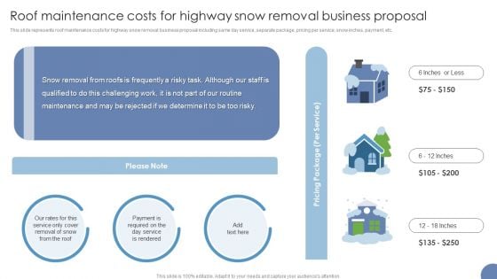 Roof Maintenance Costs For Highway Snow Removal Business Proposal Ppt Inspiration Outline PDF