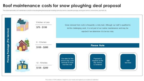 Roof Maintenance Costs For Snow Ploughing Deal Proposal Ppt Ideas Design Inspiration PDF