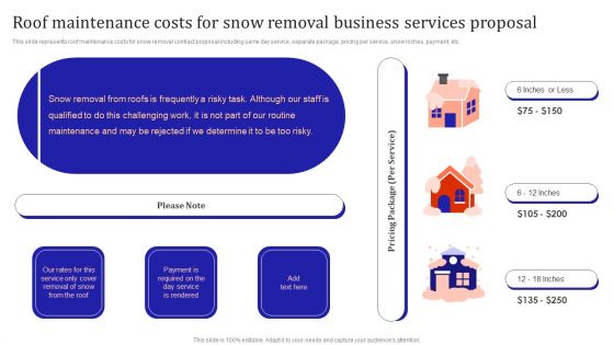 Roof Maintenance Costs For Snow Removal Business Services Proposal Icons PDF