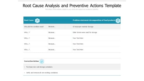 Root Cause Analysis And Preventive Actions Template Ppt PowerPoint Presentation Gallery Icons PDF