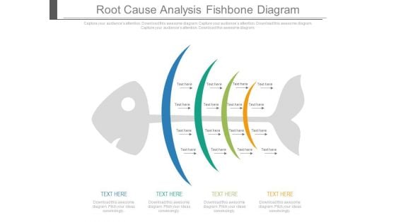 Root Cause Analysis Fishbone Diagram Ppt Slides