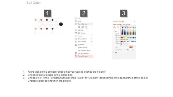 Root Cause Analysis Ppt Slides Slide04