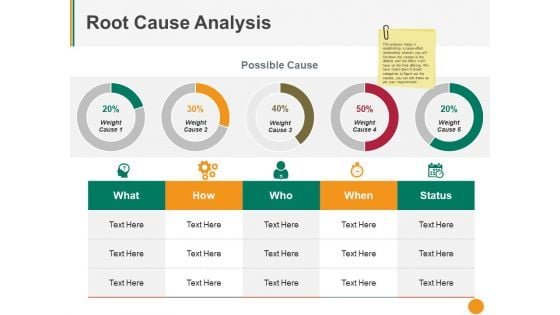 Root Cause Analysis Template 2 Ppt PowerPoint Presentation Outline Slides