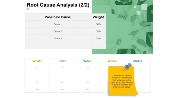 Root Cause Analysis Template 2 Ppt PowerPoint Presentation Styles Example File
