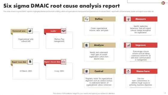 Root Cause Assessment Ppt PowerPoint Presentation Complete Deck With Slides