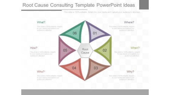 Root Cause Consulting Template Powerpoint Ideas