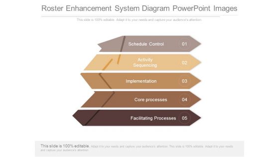Roster Enhancement System Diagram Powerpoint Images
