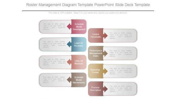 Roster Management Diagram Template Powerpoint Slide Deck Template