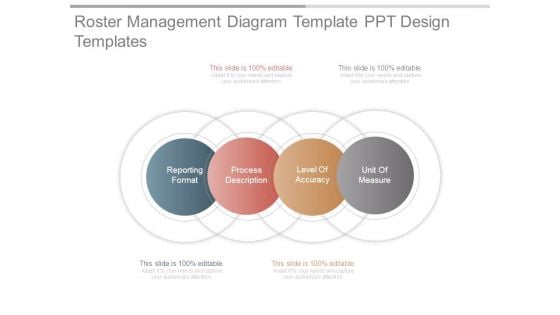 Roster Management Diagram Template Ppt Design Templates