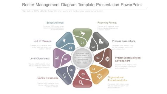 Roster Management Diagram Template Presentation Powerpoint