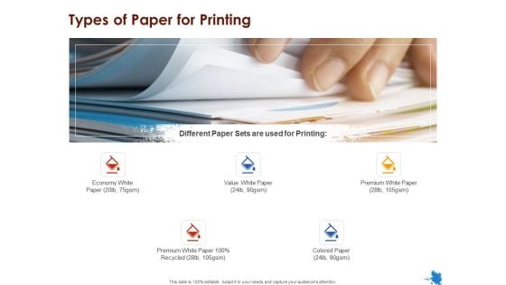 Rotary Press Printing Types Of Paper For Printing Ppt Icon Infographic Template PDF