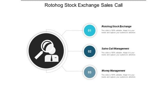 Roto Hog Stock Exchange Sales Call Management Money Management Ppt PowerPoint Presentation Gallery Graphics Design