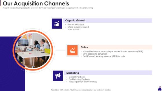 Round A Capital Raising Pitch Our Acquisition Channels Ppt Model Infographics PDF