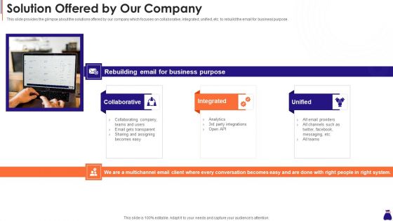 Round A Capital Raising Pitch Solution Offered By Our Company Ppt Infographics Graphics Pictures PDF