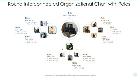 Round Interconnected Organizational Chart With Roles Download PDF