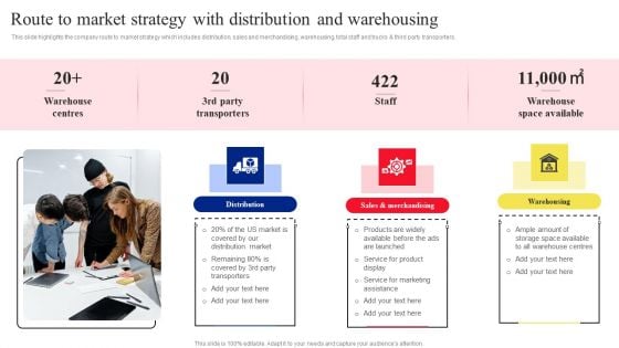 Route To Market Strategy With Distribution And Warehousing Themes PDF