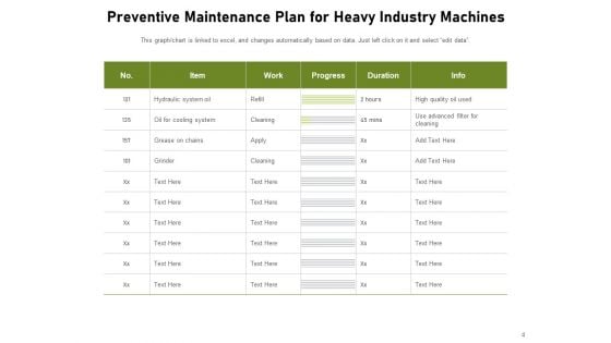 Routine Equipment Maintenance Plan Goals Ppt PowerPoint Presentation Complete Deck