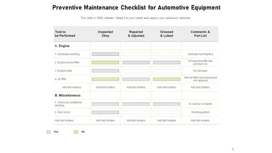 Routine Equipment Maintenance Plan Goals Ppt PowerPoint Presentation Complete Deck