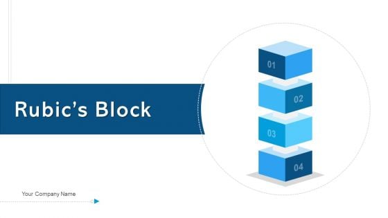 Rubics Block Implementation Costs Ppt PowerPoint Presentation Complete Deck With Slides