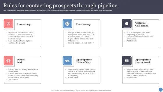 Rules For Contacting Prospects Through Pipeline Designs PDF