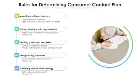 Rules For Determining Consumer Contact Plan Ppt Slides Icon PDF