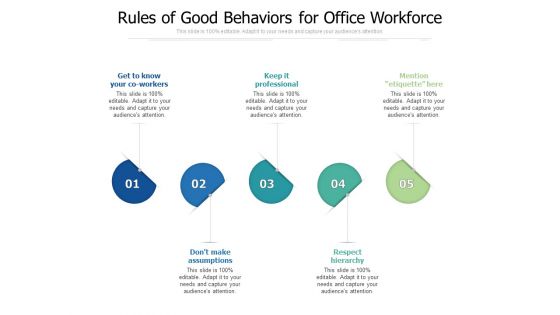 Rules Of Good Behaviors For Office Workforce Ppt PowerPoint Presentation File Information PDF