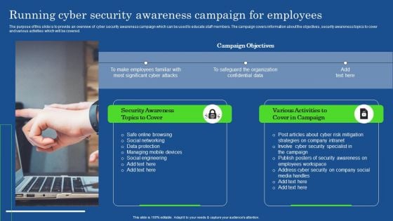 Running Cyber Security Awareness Campaign For Employees Portrait PDF