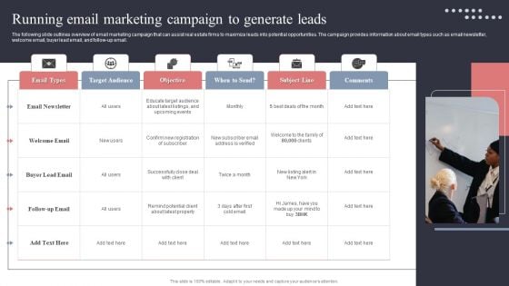 Running Email Marketing Campaign To Generate Leads Structure PDF