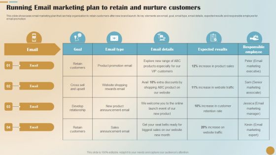 Running Email Marketing Plan To Retain And Nurture Customers Template PDF